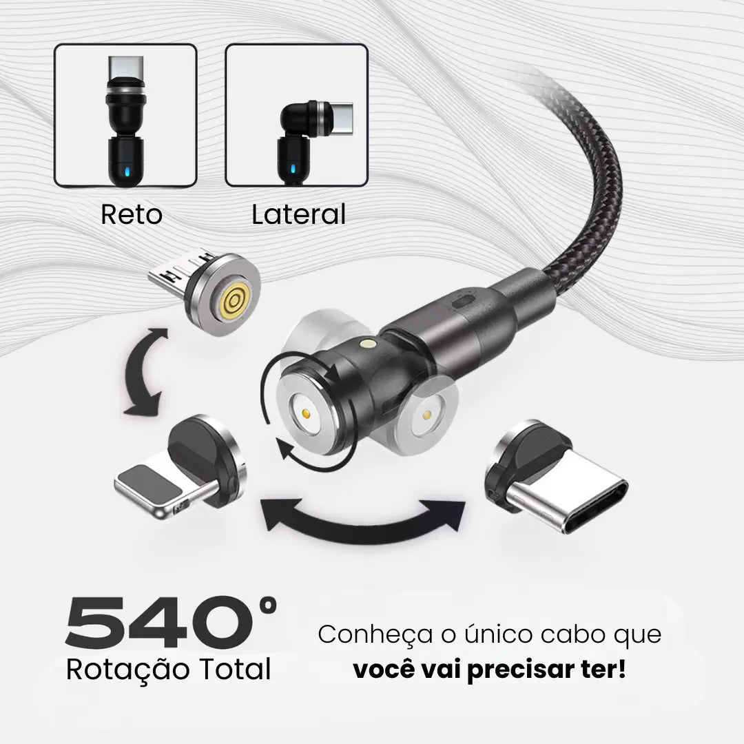 Cabo Trendy 360° Turbo Charger