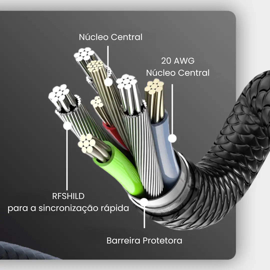 Cabo Trendy 360° Turbo Charger