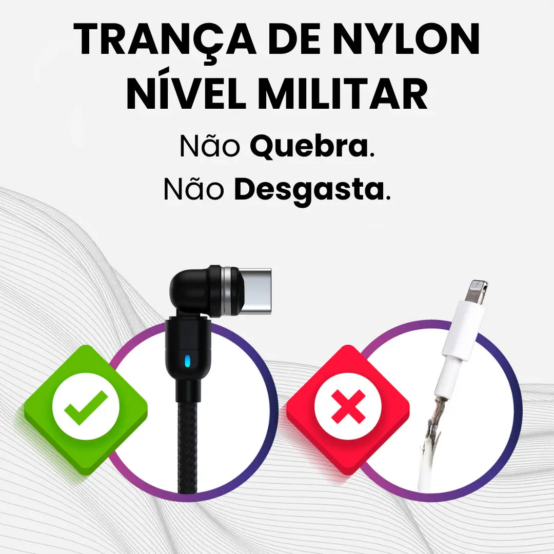 Cabo Trendy 360° Turbo Charger